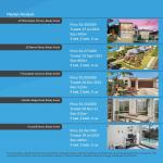 M-Motion Real Estate Agency, 33 Worchester Terrace Reedy Creek, QLD, 4227, Michael Mahon Best Real Estate Agent Gold Coast Brochure9