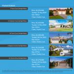 11 Torres Court, Burleigh Waters, QLD, 4220 CMA